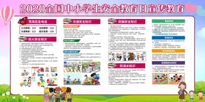 中小学生安全教育知识展板