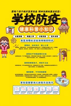 学校防疫知识展板PSD模板